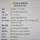 (주)젠큐릭스 이미지