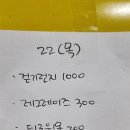오늘, 운동 이미지
