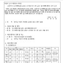 ICHEON127 네이버블로그
