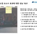 요소컴 요소수 성능 후기