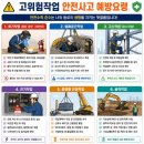고위험작업 산업안전관리-고위험작업 집중관리 산업재해예방 이미지