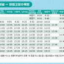 가평순환버스A코스 이미지