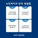 성수연세치과