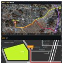 TMMOTORS Daum카페