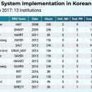 분당삼성정형외과의원 이미지