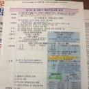 25시편의점김포고촌점 이미지