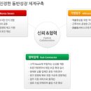 세븐일레븐이 내 놓은 상생 프로그램은.... 이미지