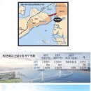 인천 영종~청라 제3연륙교 공사현장 (2024년 5월 18일촬영) 이미지