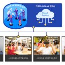 주식회사 쓰리디팩토리 이미지