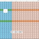 유림더블루2부동산중개 이미지