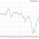주식회사 바이오리더스 이미지