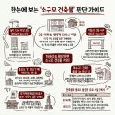 리아 건축사사무소 이미지