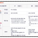 VIP세차경정비 네이버블로그