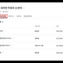 해오름건축사사무소 - 서구 둔산중로 138 | 해오름건축사사무소