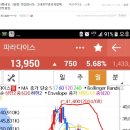 엠지통상