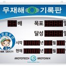 (주)모토텍