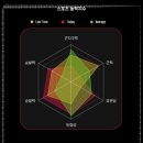 게임메니아 이미지