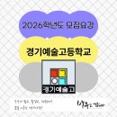세종예술고등학교 | [인천, 부천연기학원] 2026학년도 경기예술고등학교 연극영화과 연극(연기) 모집요강! 을 소개해...