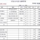 시공견적/일위대가[스타코플렉스]-허브우드 이미지