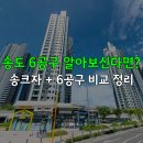 지에스25 송도레이크3차점 | 송도 자이크리스탈오션 알아보신다면? 입주 2년차 매물 상황 + 6공구 아파트 비교정리