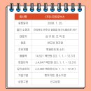 주식회사 시지트로닉스
