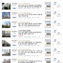 굿포유피부과의원 네이버블로그