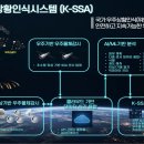 온우주안경 이미지