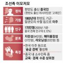 케이팝 흐르는 ‘조선족의 서울’… 조선족 학교·한글이 쫓겨나고 있다 류지영 기자 입력 2022-09-04 이미지