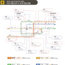부산교통공사금사역 국제신문