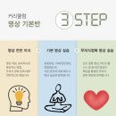 청호기획주 | [공지] 송파잠실/방이 명상전문센터 '이해명상훈련소' 할인 EVENT 및 커리큘럼 안내, 명상학원