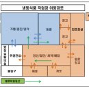 국민24행정사사무소 이미지