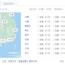 해돋이농장 이미지