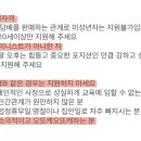 대놓고 페미 거른다는 한 편의점 공고 이미지