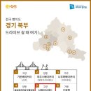 심플리브레드