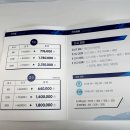 제이제이스위밍아카데미 이미지