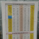 덕현고등학교 사거리 ~ 야촌교차로 | [양주,마을버스] 양주교통 77-1번