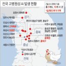 거창종계 네이버블로그