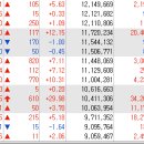 (주)상보산업 이미지