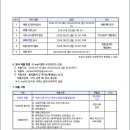 신동중학교 이미지