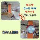 반구pc | 반사경 주차장 벽면 반사거울 설치 가이드