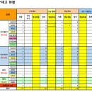 지에스25 로데오점 이미지