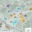 금흥개발