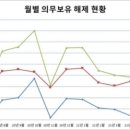 (주)바른약품 이미지