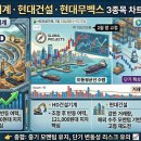 동성건설기계 이미지