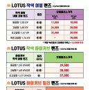 으뜸플러스안경 동인천점 이미지