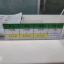 동구학문외과의원 | 치질 수술 후기 1-사전준비와 퇴원까지