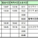 춘의철물 네이버블로그