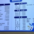 예하수산횟집