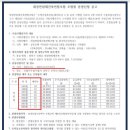 (주)대경정비 이미지