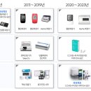 오상헬스케어 이미지